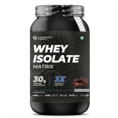 Carbamide Forte Whey Isolate Matrix 1kg Belgian Chocolate – Front