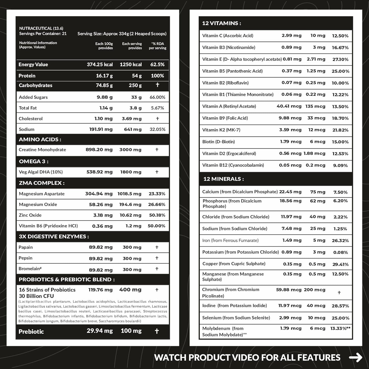Mass Gainer – Product Features