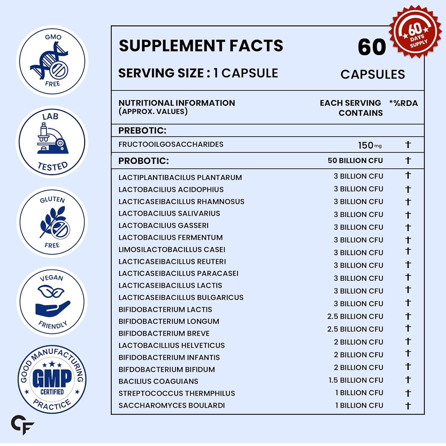 Neoflora 50 Billion CFU – Supplement Facts